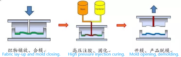 B306FE9A93AFDCA0D626F7E96EAA877